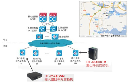 工業成人深夜网站在智能交通電子警察項目上的應用案例