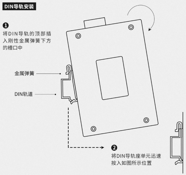 工業成人深夜网站DIN導軌安裝方法