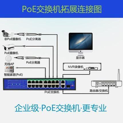 POE成人深夜网站是什麽意思？