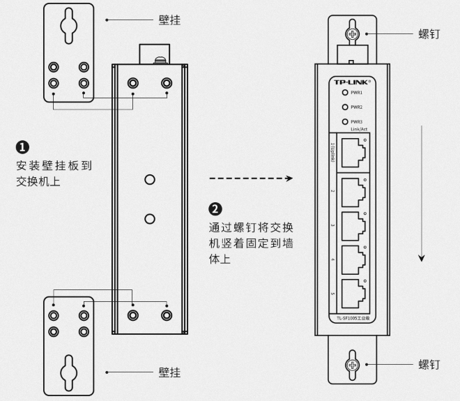 工業成人深夜网站的安裝方式