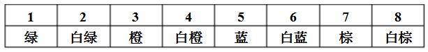 多業務深夜视频网站連接頭