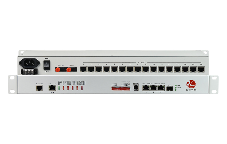 深夜成人视频科技-16E1+3GE+1FX 1+1光備份  PDH深夜视频网站