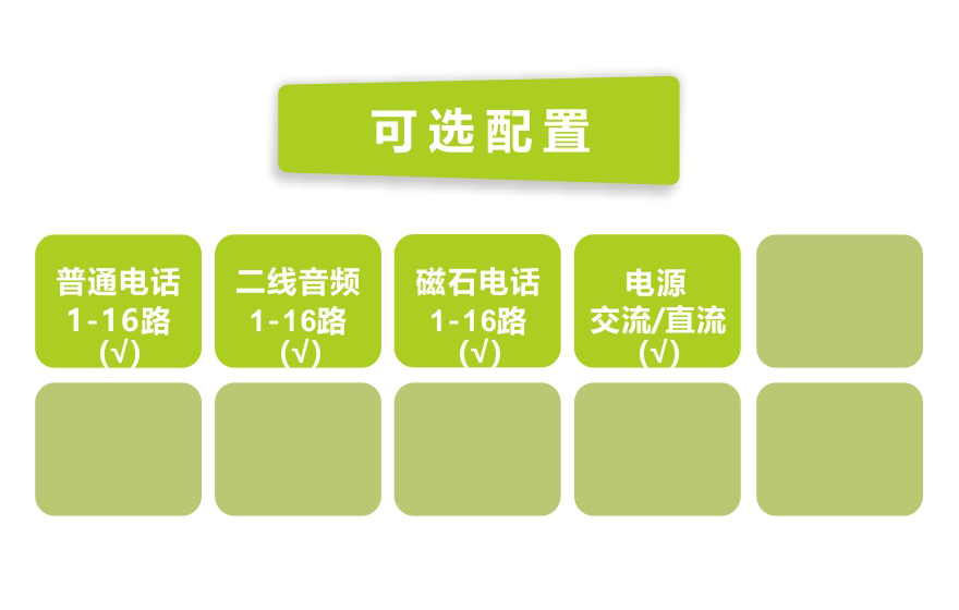 深夜成人视频科技-桌麵型1-16路電話 E1複用