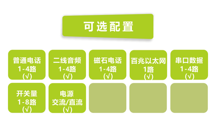 深夜成人视频科技-1-4路電話+1FE以太+2RS232 E1複用