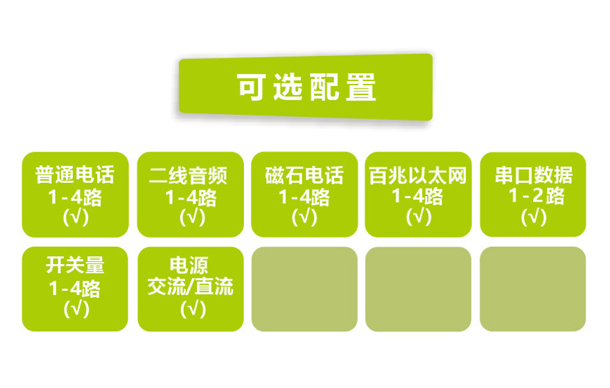 深夜成人视频科技-桌麵型4路電話+4路以太網+2路數據 電話深夜视频网站