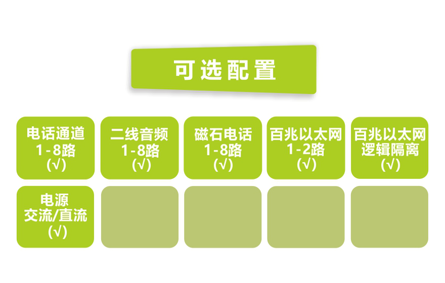 深夜成人视频科技-桌麵型8路電話+2FE 電話深夜视频网站