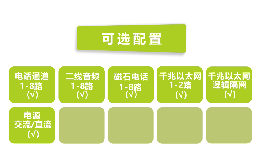 深夜成人视频科技-桌麵型8路電話+2路千兆以太網 電話深夜视频网站