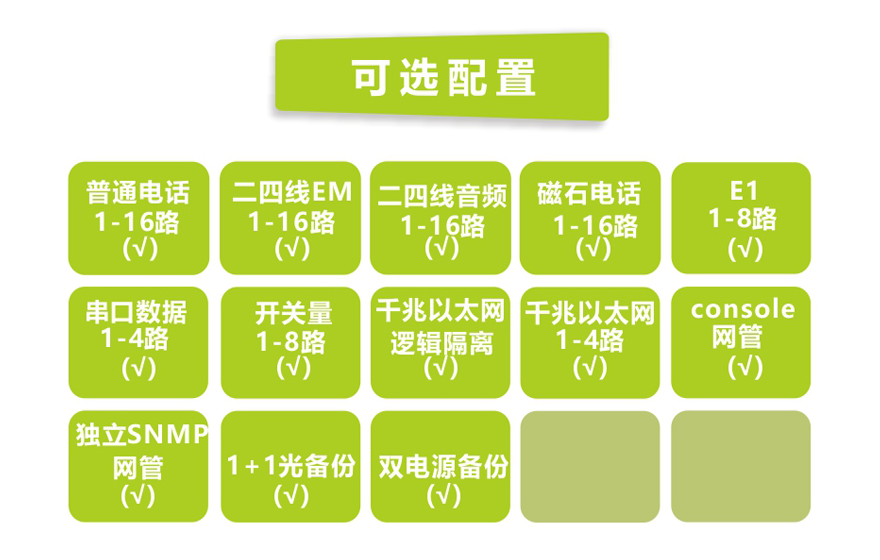 深夜成人视频科技-16路電話+8E1+4GE+4路串口 電話深夜视频网站