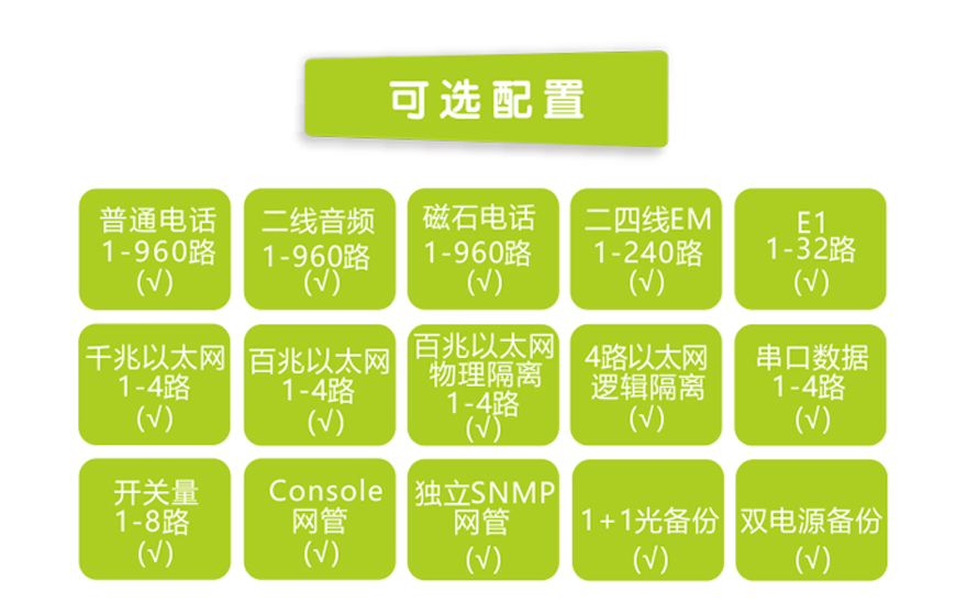 深夜成人视频科技-960路電話深夜视频网站（8U 19英寸，SFP 1+1光備份）