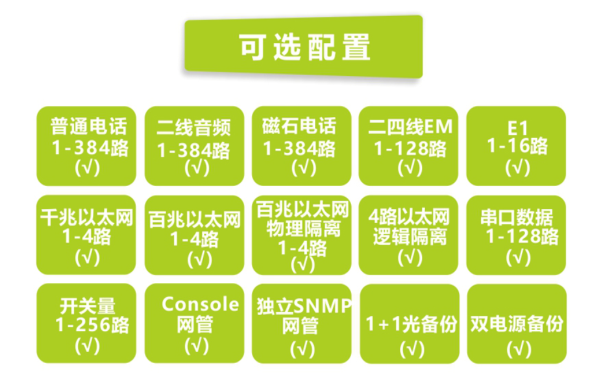 深夜成人视频科技-1-384路綜合複用電話深夜视频网站（4U）