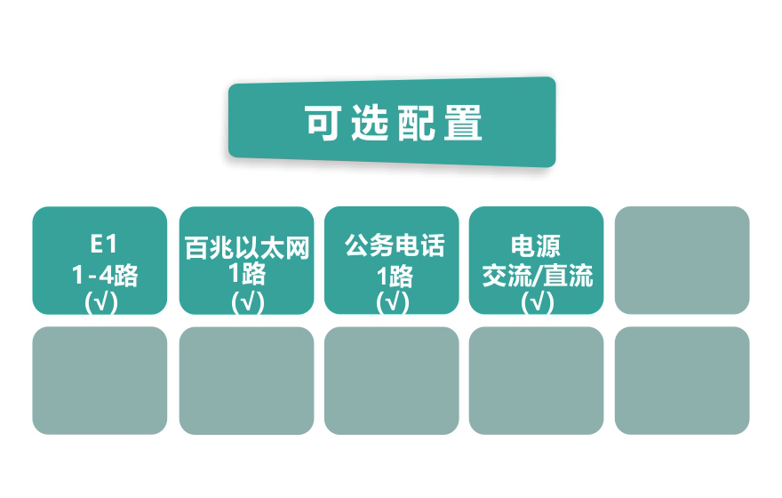 深夜成人视频科技-4E1 PDH深夜视频网站(機架式75歐姆)
