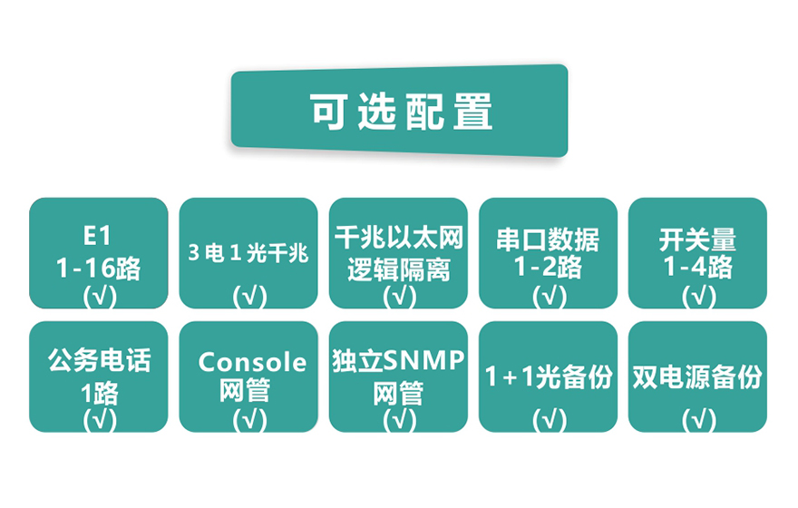 深夜成人视频科技-16E1+3GE+1FX 1+1光備份  PDH深夜视频网站