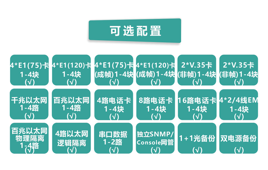 深夜成人视频科技-模塊化多業務PDH深夜视频网站