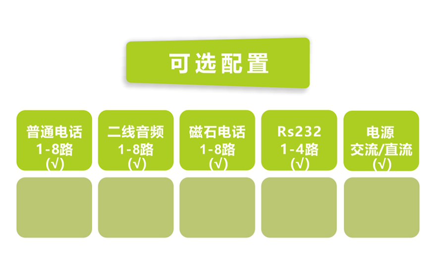 深夜成人视频科技-桌麵型8路電話+4RS232 E1 複用